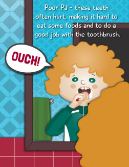 These teeth often hurt These teeth often hurt