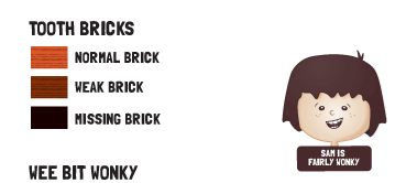 Tooth Bricks Wee Bit Wonky Tooth Bricks Wee Bit Wonky